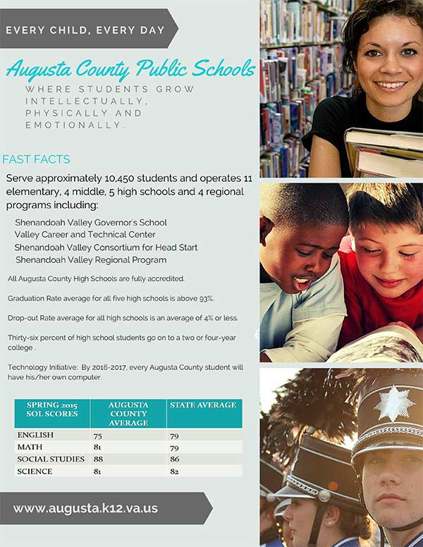 Cover for Augusta County Public Schools